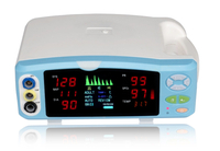 Lowest Price Hm-III Medical Vital Signs Patient Monitor with Good Quality