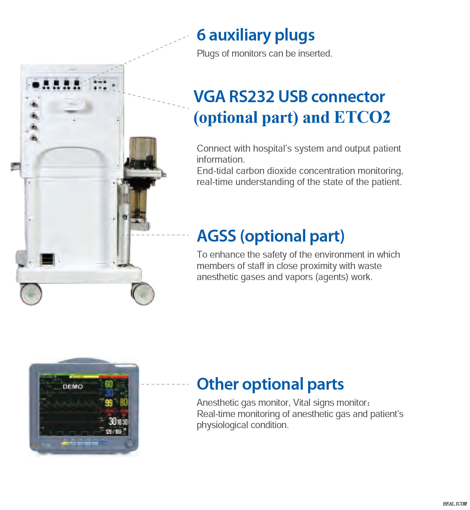 High Quality HA-6100XS Medical Anesthesia Equipment portable Anesthesia Machine Systems 